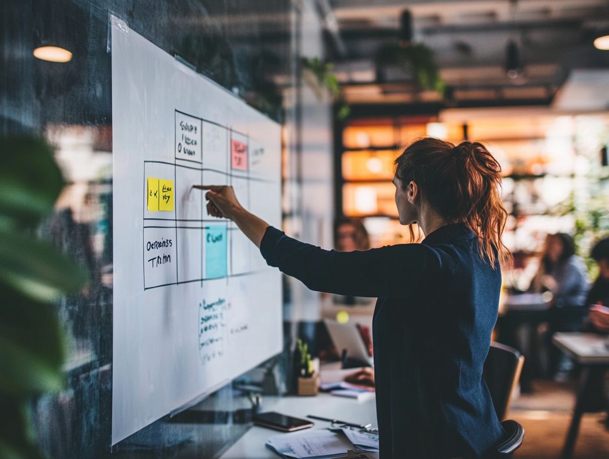 Evaluating and Ranking Factors in SWOT Analysis